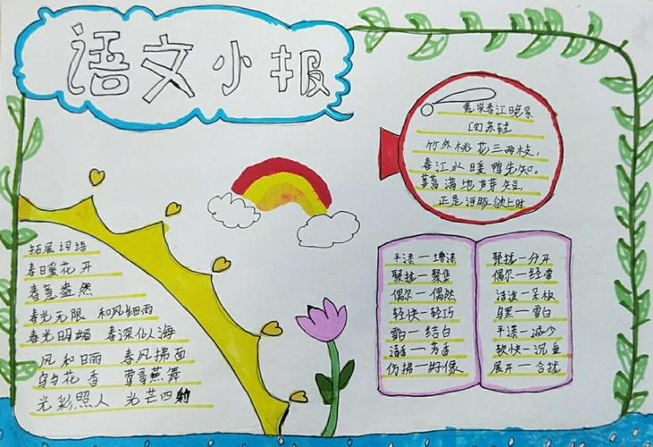 惠安小学三年级二班语文实践活动——学做语文小报 让