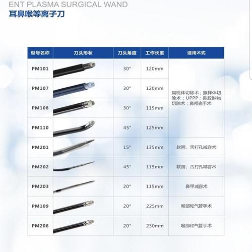 耳鼻喉等离子手术电j 耳鼻喉刀头 扁头体,腺样体,扁腺一体等离子刀头
