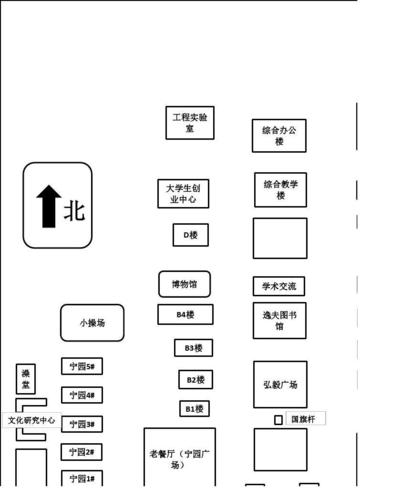 许昌学院平面图
