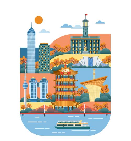 画了我的家乡武汉,以后再慢慢把其他城市也画齐_绘画