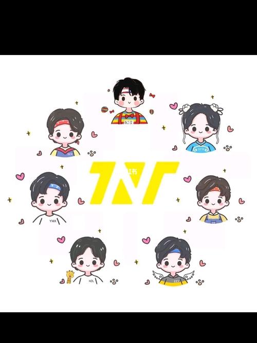 tnt卡通人物开来收藏啊_卡通_素材_素材其他