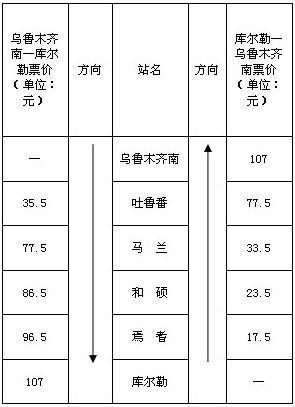 货物列车紧急制动距离延长对通过能力的影响
