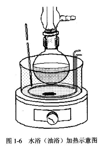 加热时,将容器浸于水浴中,利用加热圈来加热水介质,间接加热反应体系.