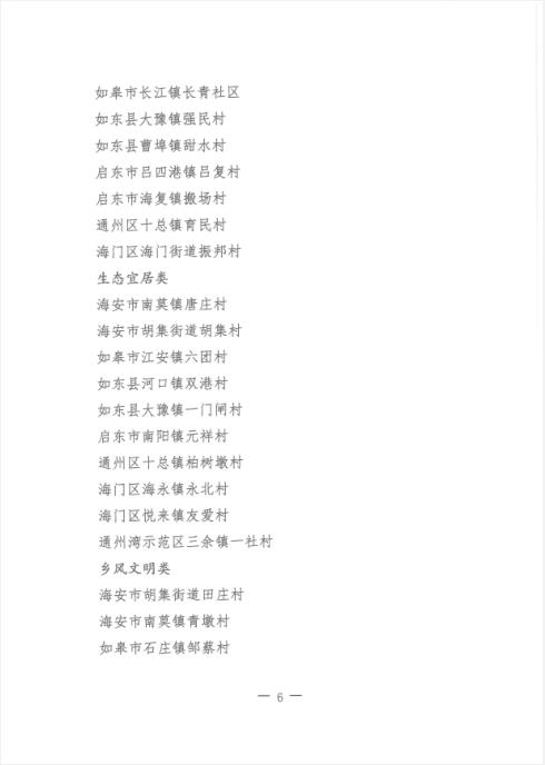 如东县列入培育名单的示范村,先进村各8个.