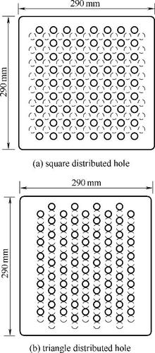 筛孔分布方式示意图 1.2 实验流程