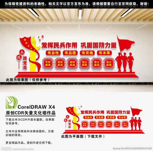 民兵文化墙设计图__展板模板_广告设计_设计图库_昵图网nipic.com