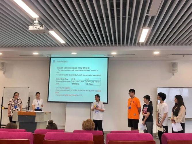 欢迎报考|北京工业大学耿丹学院-国际商学院四个专业
