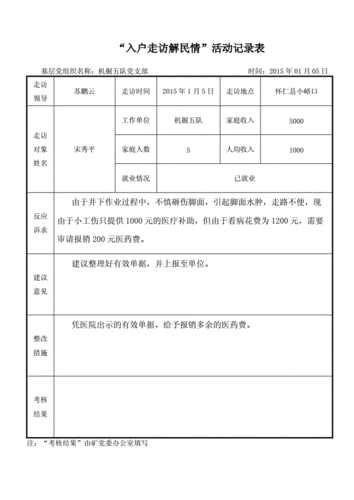 入户走访解民情活动记录表doc5页