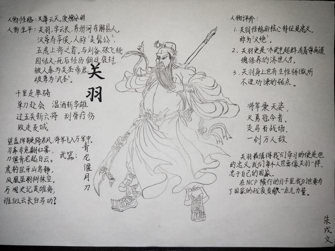 写美篇 关羽篇         人物介绍: 关羽(?