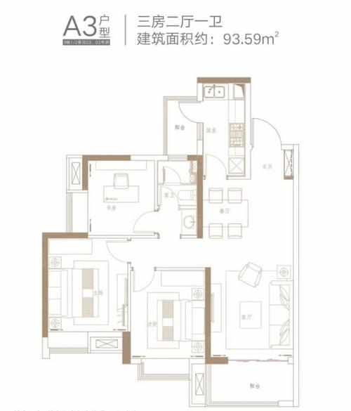 惠州新力睿园最新价格多少有哪些优势