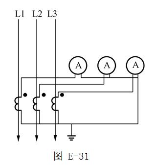 绘图题:试画出用三相电流互感器,三只电流表测量三相电流的接线
