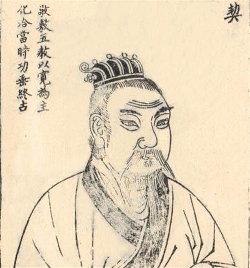 阏伯为帝喾之子