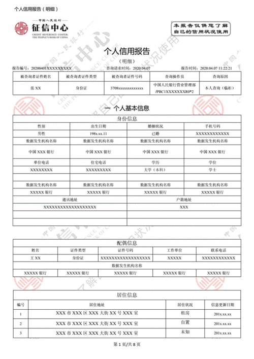 2020个人征信报告个人信用报告模板带水印.doc 8页