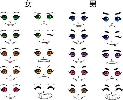 怎样用铅笔画出漫画人物眼睛里的期待?