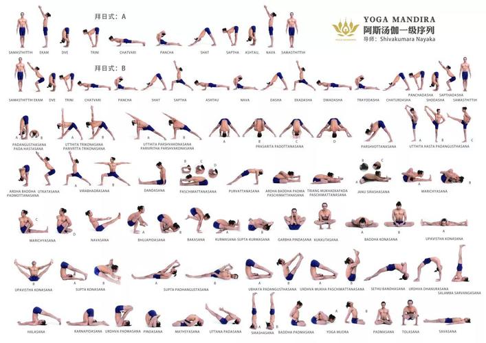 阿斯汤伽新手不完全入门指南