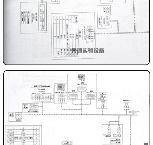 博通解放j6商用车整车电路图全集解放柴油电喷共轨维修资料