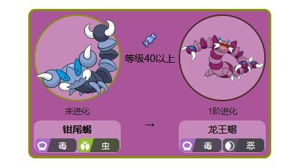 宝可梦剑盾龙王蝎怎么进化