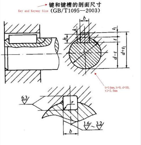 区部分键简笔画