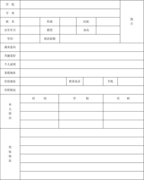 个人简历表格及模板(实用)