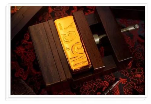 【精品推报】旺财,旺运,旺事业!中钞国鼎狗年生肖新品金条重磅来袭!