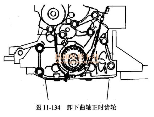 奇瑞开瑞优优sqr472wfc型发动机正时校对方法