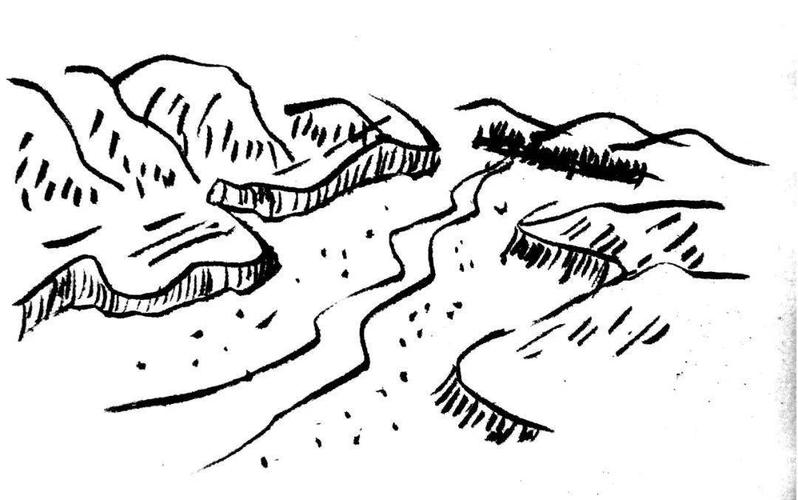 必备技能地理教师地理素描图的绘制手法大全