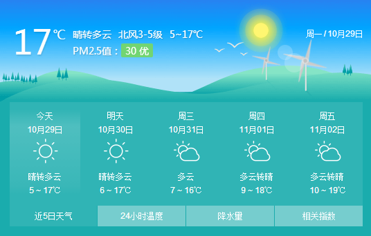 日照近期天气预报