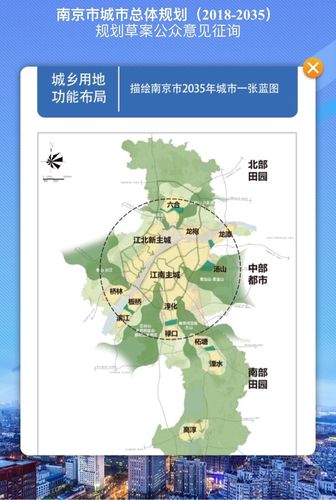 南京2035发展规划草案,关于溧水的几个细节