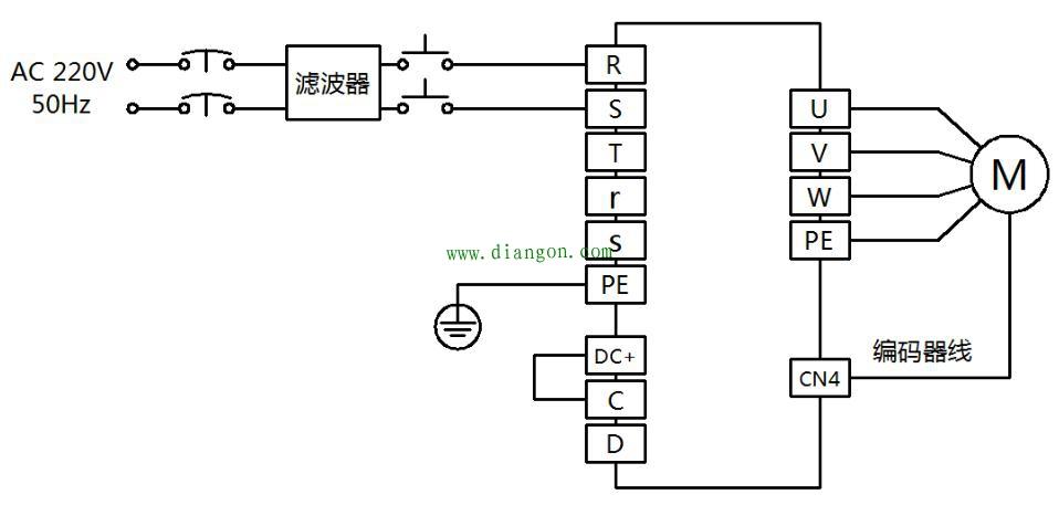 三菱q系列plc控制伺服电机编程实例