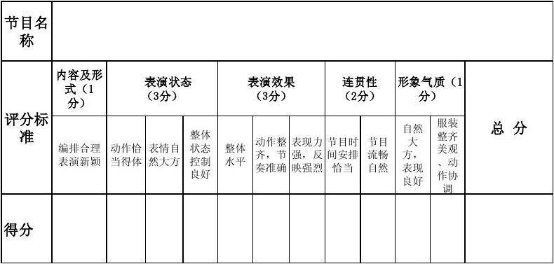 免费文档 所有分类 表格/模板 表格类模板 晚会节目评分表.