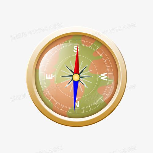 手绘四大发明黄色圆盘指南针素材