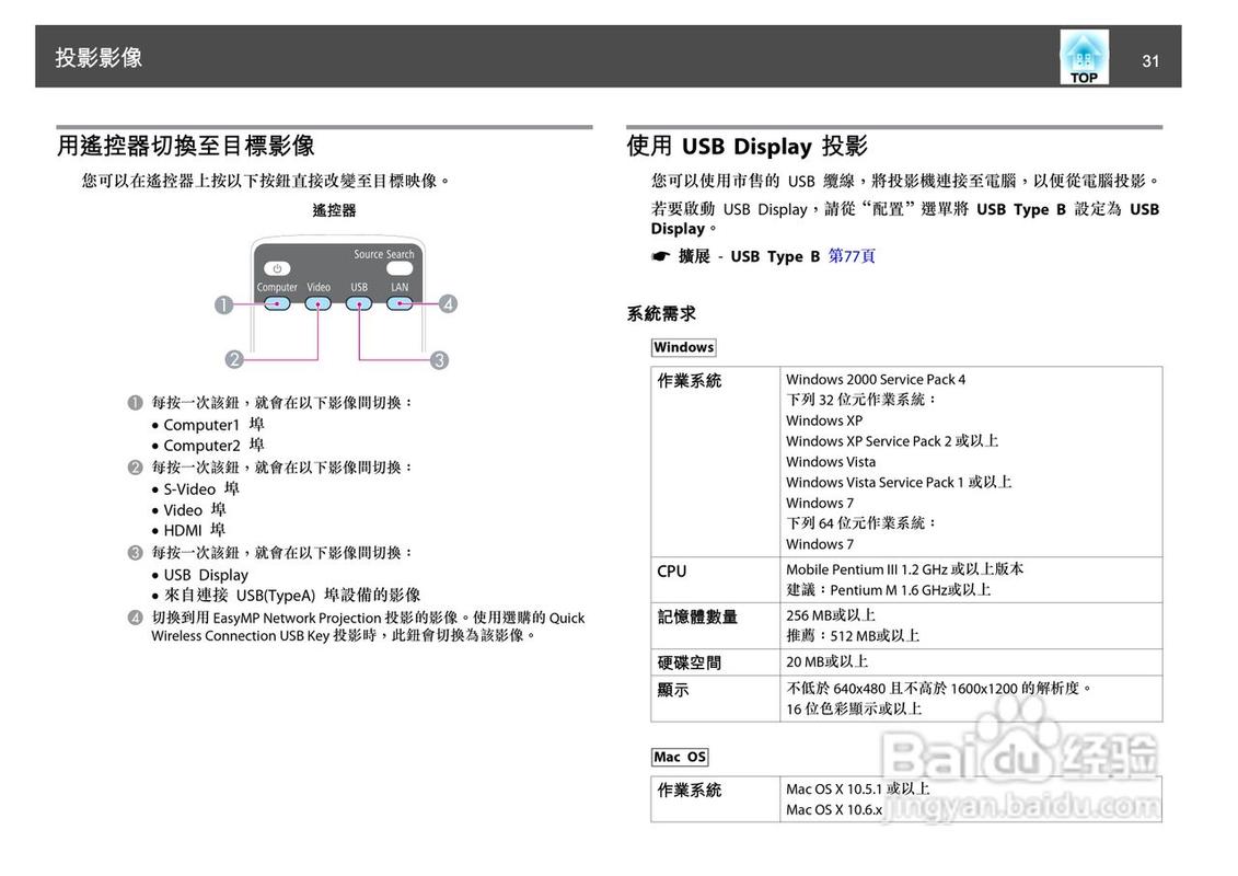 爱普生eb-925投影机使用说明书:[4]