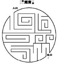 九曲黄河阵简笔画