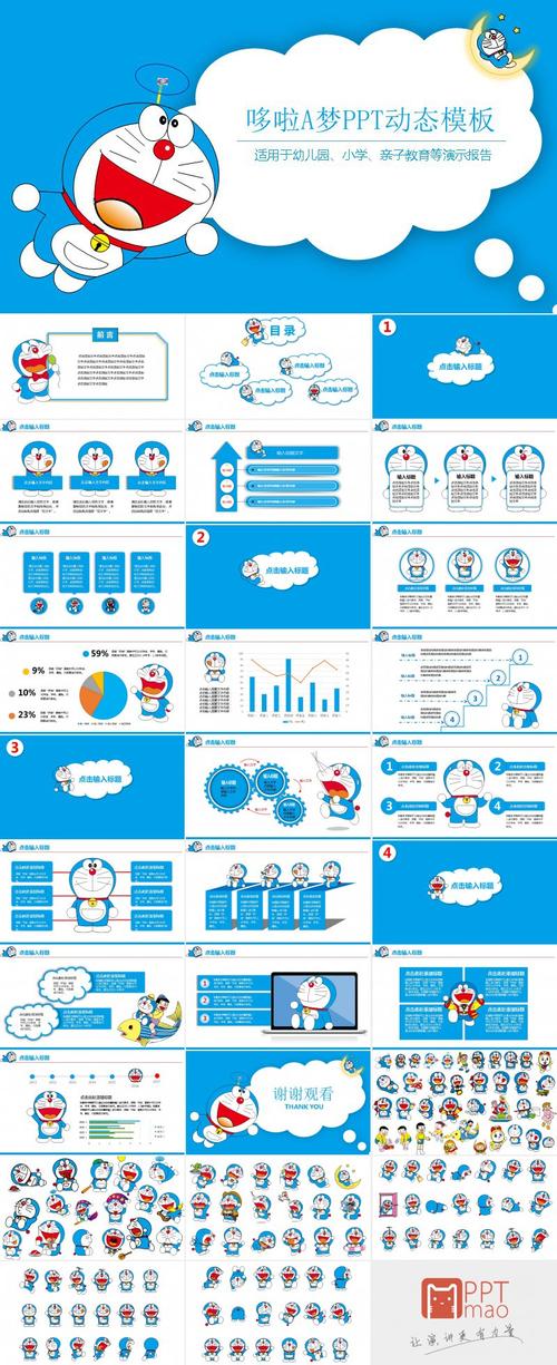 哆啦a梦ppt动态模板
