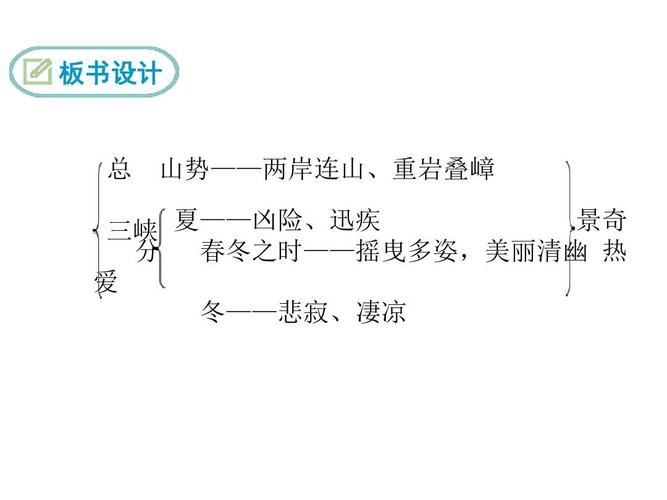 2017年秋部审人教版八年级语文上9三峡ppt公开课优质教学课件