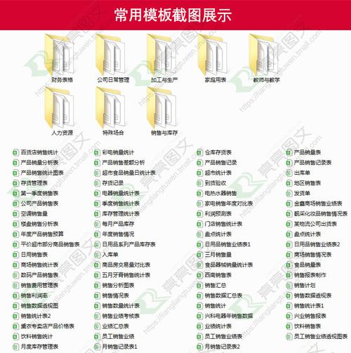 财务表格excel公司企业电子电子报报表办公办公会设计素材源文件