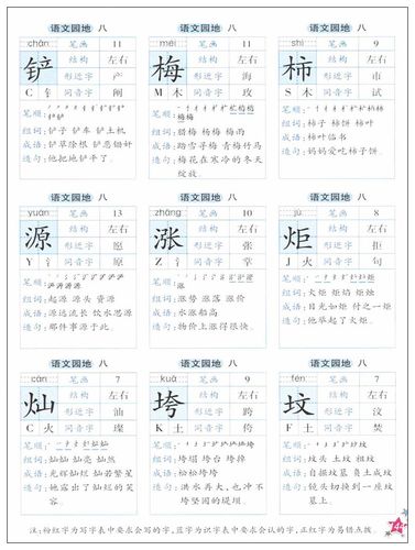 人教版 小学语文2年级词典词语手册识字卡同步字典组词造句拼音成语