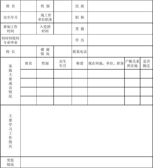 免费文档 所有分类 表格/模板 表格类模板 个人基本情况表 (1)  个人