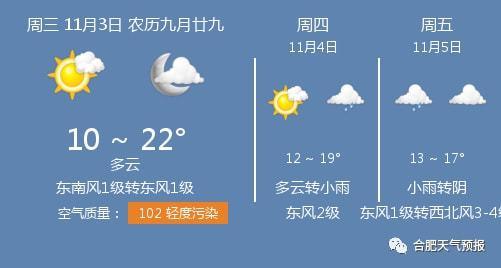 11月3日合肥天气合肥天气预报