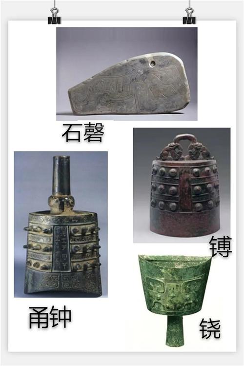 宝博微课堂|青铜party(四)情有独钟—乐器篇