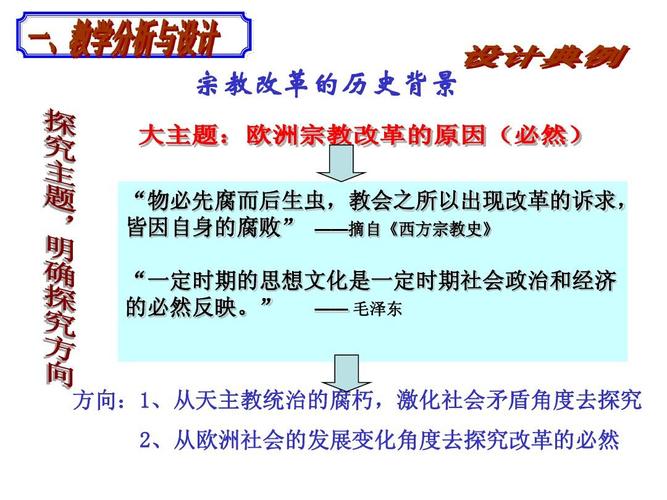 专题五宗教改革的背景ppt