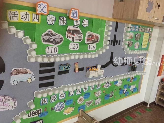 中一班《交通工具》主题环境创设方案