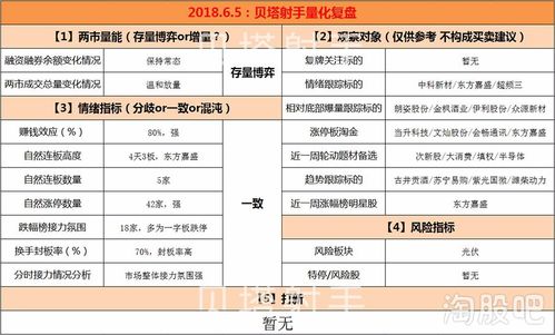一汽大众股票行情