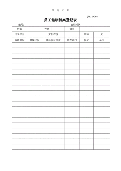 2020年整理员工健康档案登记表doc1页