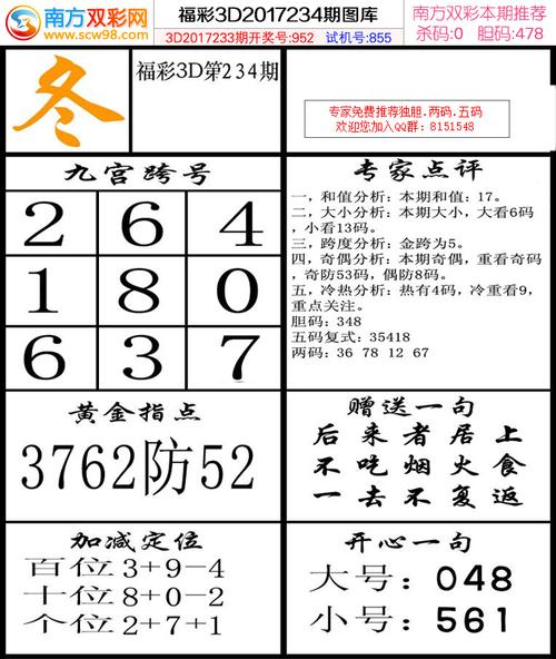 3d234期福彩3d冬天送胆图