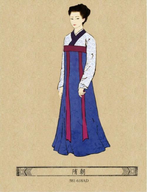 秦汉到民国女性服装