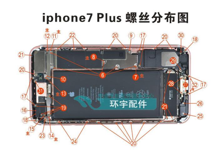 适用苹果5s 6 6p 6s 6sp 7 7p内部螺丝 螺丝单个位置单拍1包100个_双