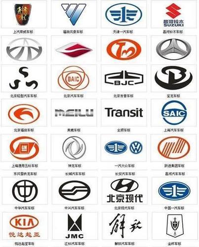 国产车车标好看的有哪些?为什么?