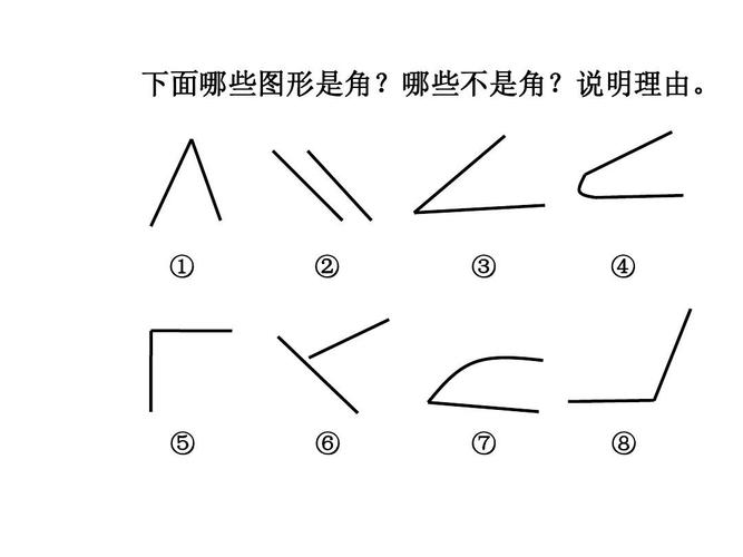 下面哪些图形是角?哪些不是角?说明理由. ① ② ③    ⑤ ⑥ ⑦ ⑧
