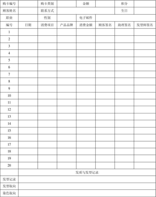 无忧文档 所有分类 表格/模板 表格类模板 会员卡顾客档案表  会员卡